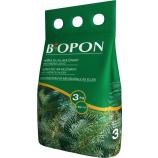 Bopon gorka sol za crnogoricu